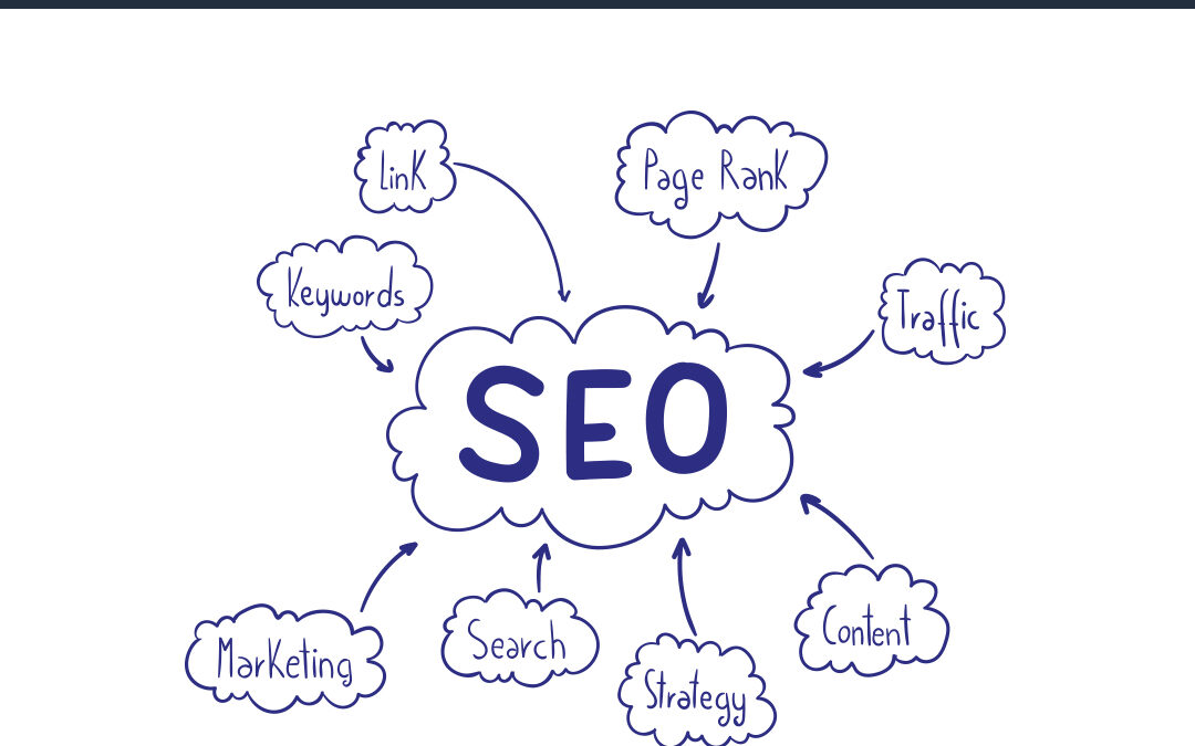 Amazon Item Listing Detail Page SEO Optimization