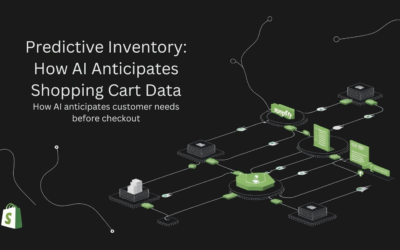 Predictive Inventory: How AI Anticipates Customer Needs Before Checkout
